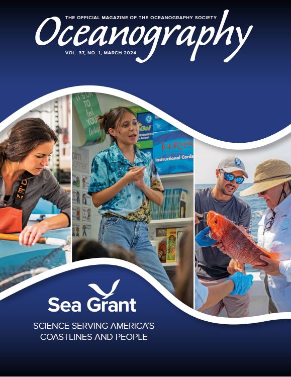Cover of Oceanography magazine, Vol. 37, No. 1, March 2024 issue